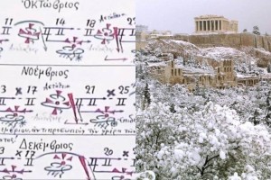 Βγήκαν τα Μερομήνια για τον χειμώνα: Φουλ χιόνι στην Αθήνα πριν βγει το 2024!