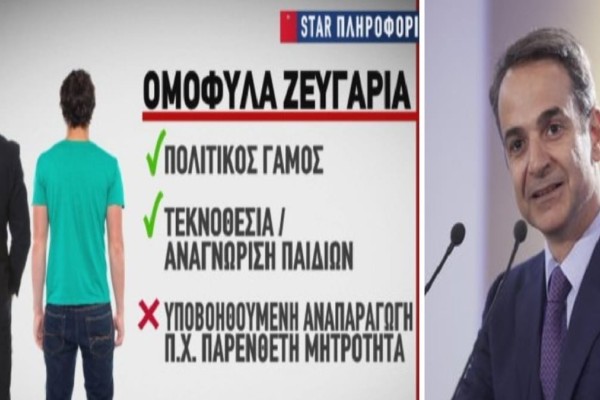 «Όχι» στην απόκτηση παιδιών μέσω παρένθετης μητέρας - Ο Κυριάκος Μητσοτάκης «ανοίγει τα χαρτιά του» για τα ομόφυλα ζευγάρια (Video)