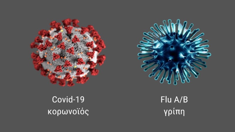 φλορονα-κορωνοιοσ-γριπη