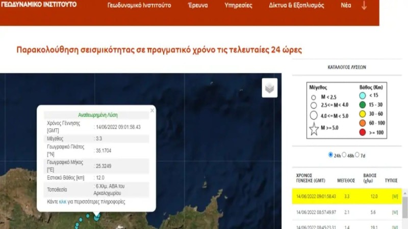 Σεισμός 3,3 Ρίχτερ στην Κρήτη