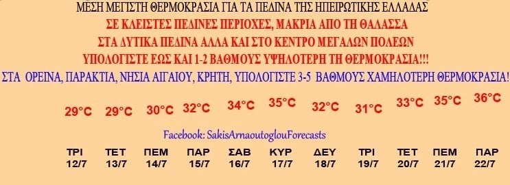 Καιρός - Σάκης Αρναούτογλου πρόγνωση 10ημερο