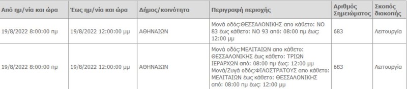 Διακοπή ρεύματος σήμερα 19/8 σε περιοχές της Αττικής - Αναλυτικά οι ώρες (φωτο)