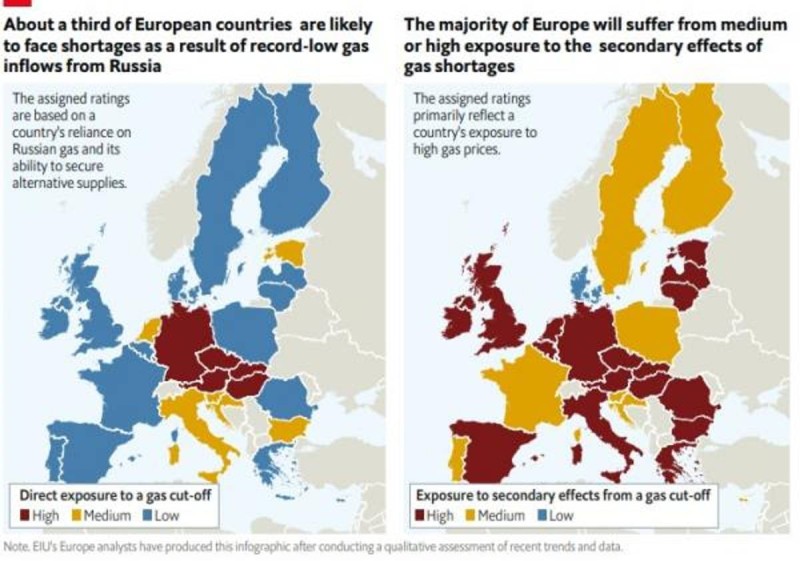 Economist: Ύφεση στην Ευρώπη τον χειμώνα - Το ντόμινο που θα προκαλέσει η ενεργειακή κρίση