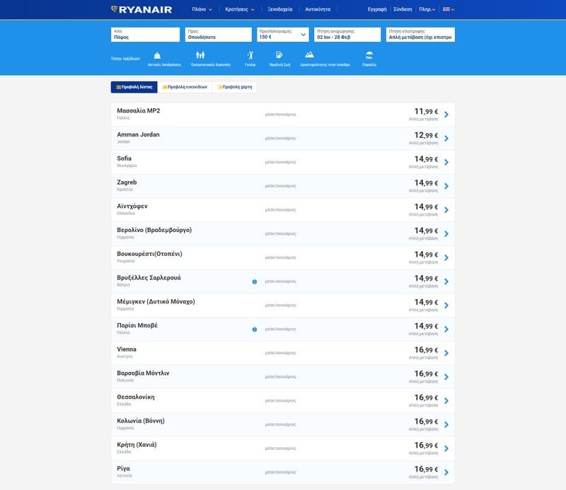  Ryanair Αεροπορικά εισιτήρια προσφορές