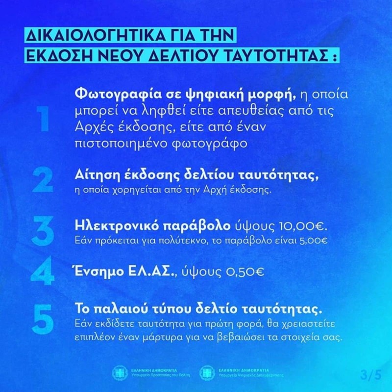 νέες ταυτότητες