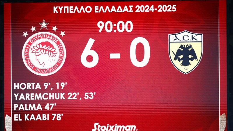 Ολυμπιακός-ΑΕΚ 6-0: Την «έλιωσε»!